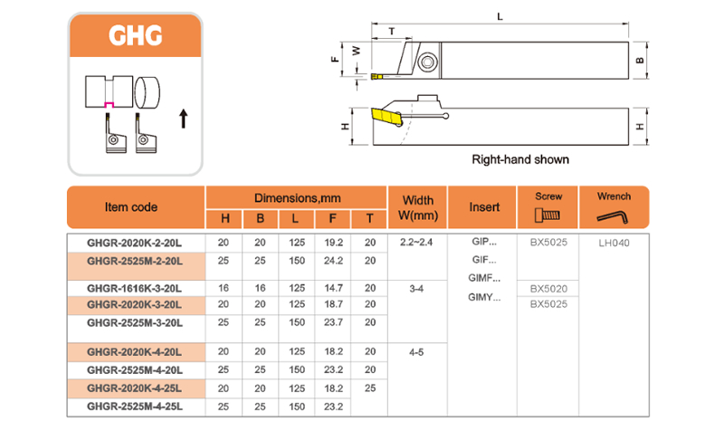 GHGR-2020K-4-20L