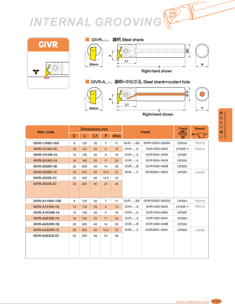 GIVR-1512M-1A