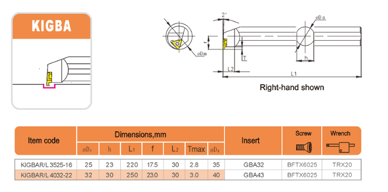 KIGBAR4032-22