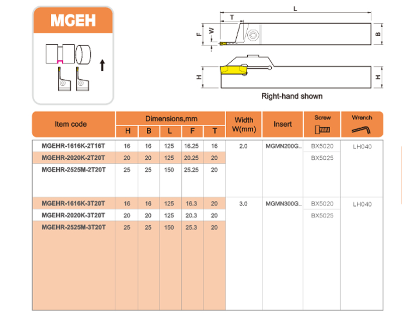 MGEHR-1616K-3T20T