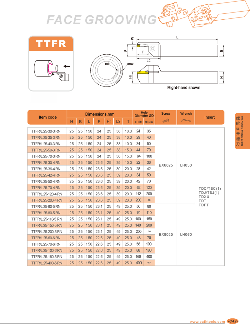 TTFR25-50-3RN