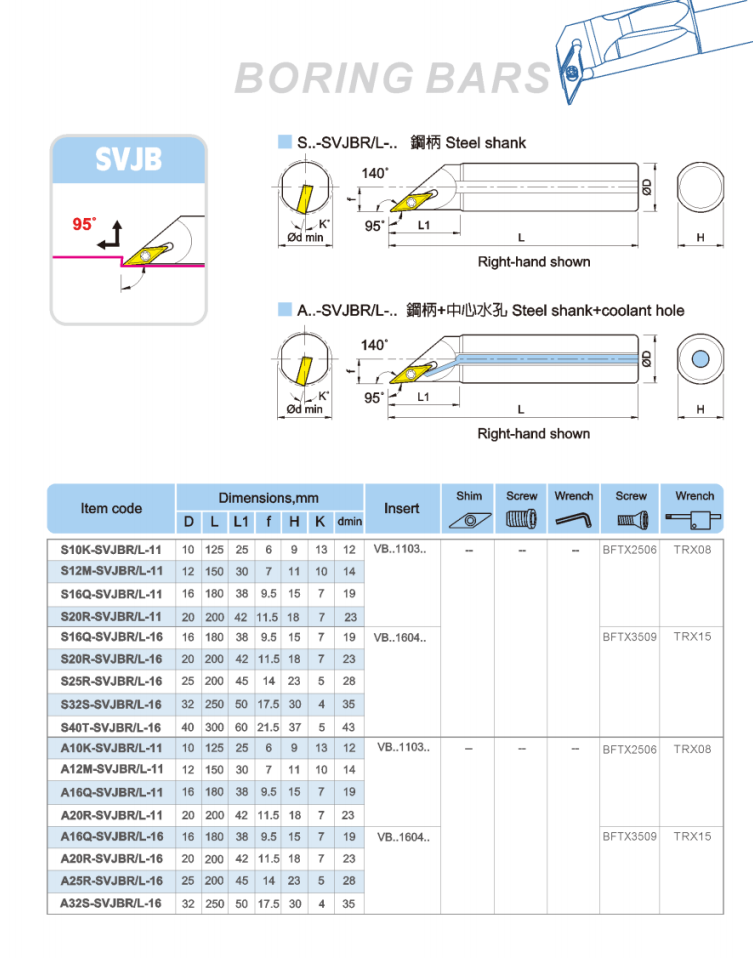 S20R-SVJBR-16CL Steel handle inner diameter turning tool