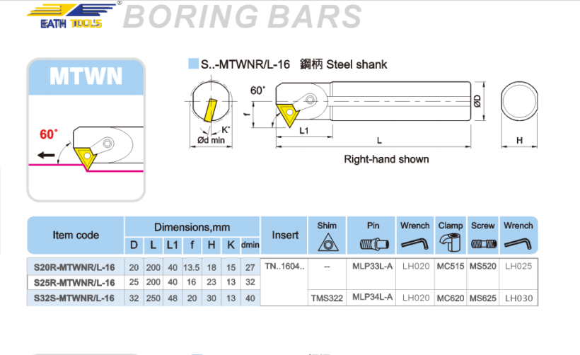 MTWN Steel handle inner diameter turning tool