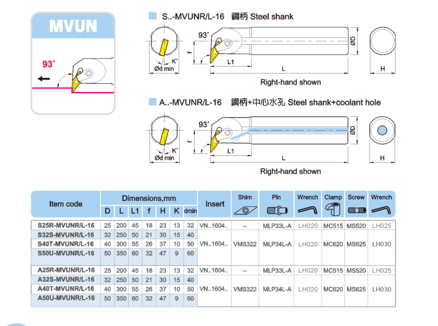 MVUN Steel handle inner diameter turning tool