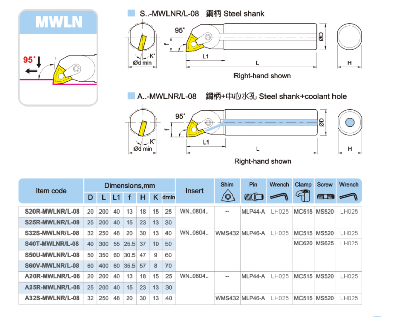 MWLN Steel handle inner diameter turning tool holder