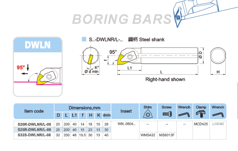 DWLN Steel handle inner diameter turning tool holder