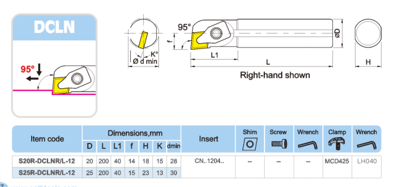 DCLN Internal turning tool holder