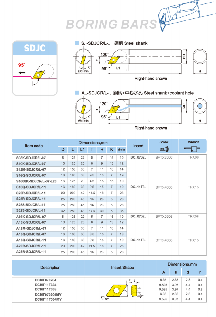  SDJC Steel handle inner diameter turning tool holder