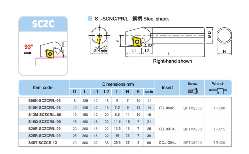 SCZC Steel handle inner diameter turning tool holder