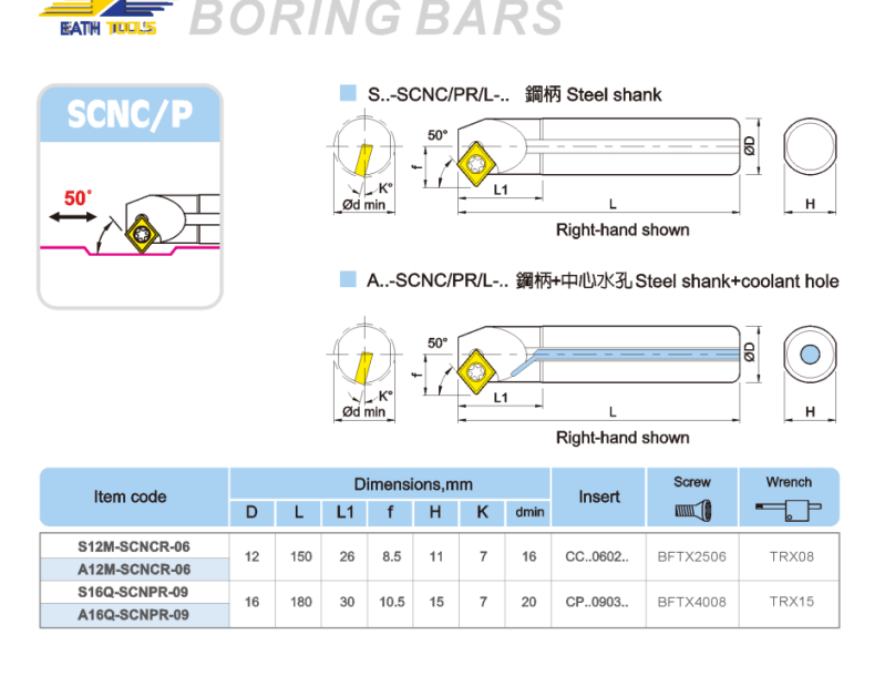 SCNCP Steel handle inner diameter turning tool holder