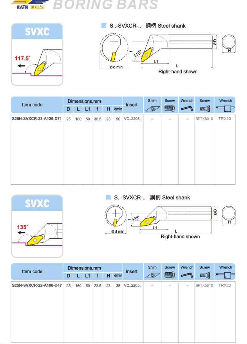 SVXC Steel handle inner diameter turning tool