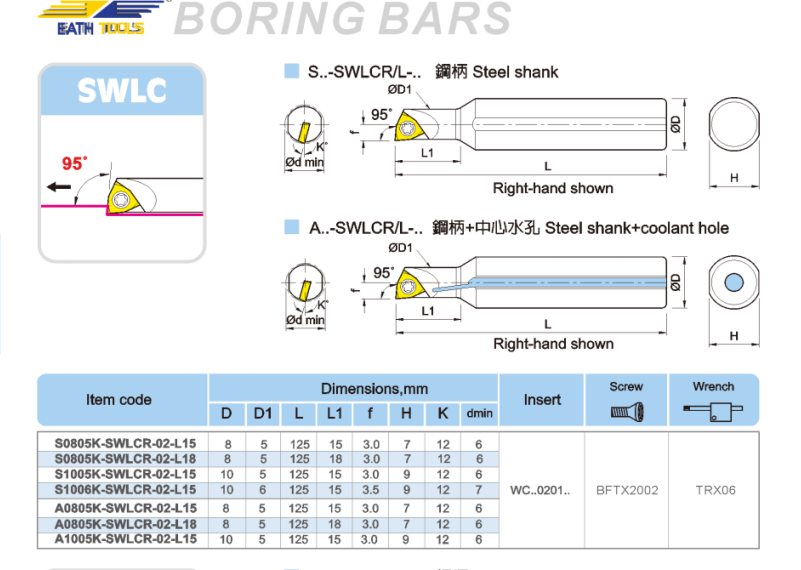 SWLC Steel handle inner diameter turning tool holder