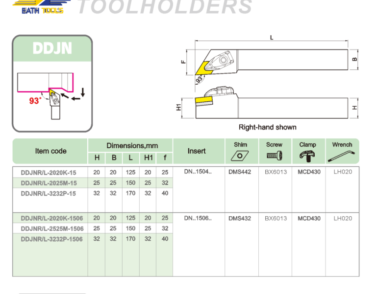 DDJN Steel handle outer diameter turning tool holder