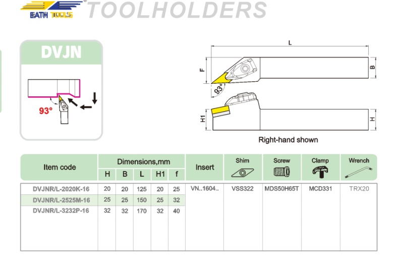 DVJN Steel handle outer diameter turning tool holder