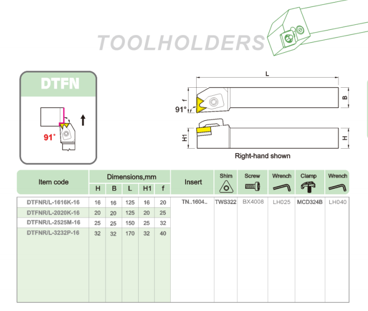 DTFN Steel handle outer diameter turning tool holder