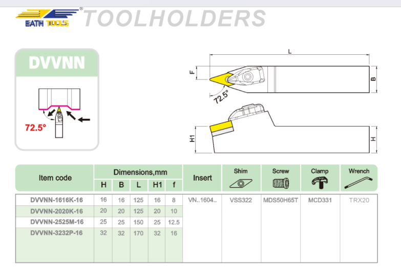 DVVNN Steel handle outer diameter turning tool holder