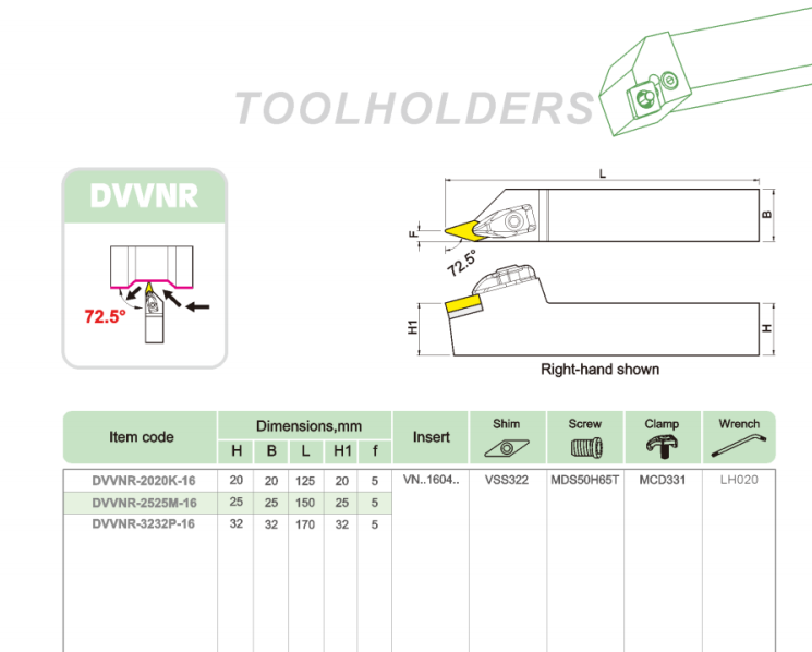 DVVN Steel handle outer diameter turning tool holder