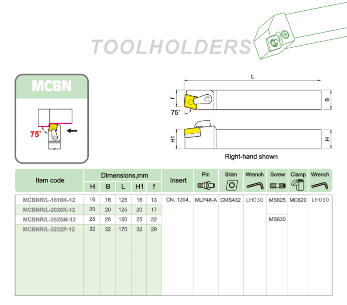 MCBN Steel handle outer diameter turning tool holder