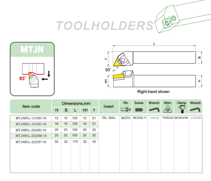 MTJN Triangular cylindrical turning tool holder