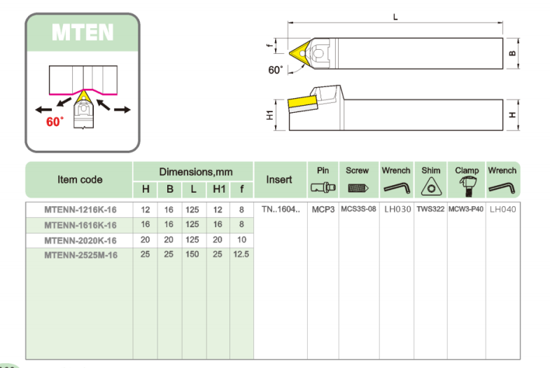 MTENN Triangular cylindrical turning tool holder