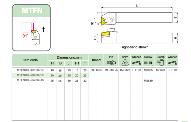 MTFN Triangular outer diameter turning tool holder