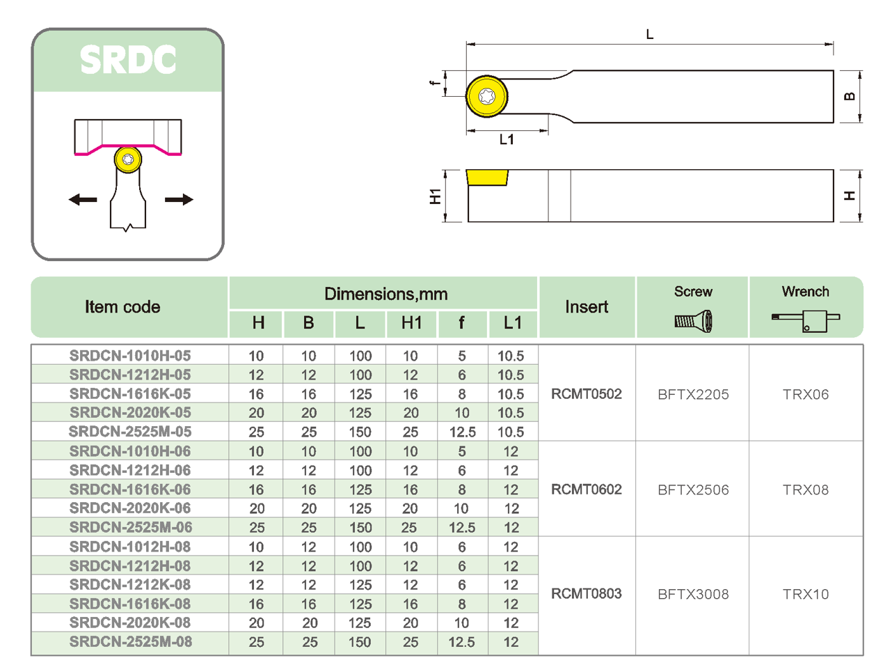 SRDCN center-mounted cylindrical turning tool holder screw-type arc cylindrical tool holder