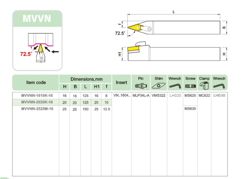 MVVNN Outer diameter precision lathe tool holder