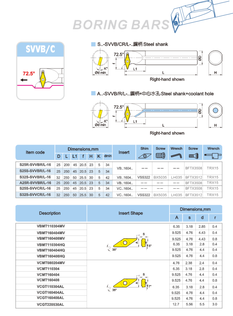  SVVBR Internal turning tool holder