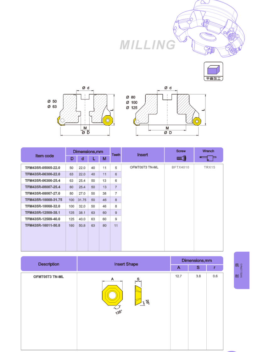 TFM High-efficiency surface milling cutter disc