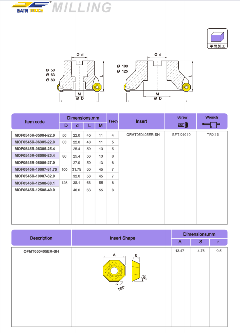 MOF  Face milling cutter disc