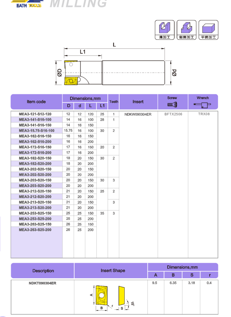 MEA Milling cutter holder