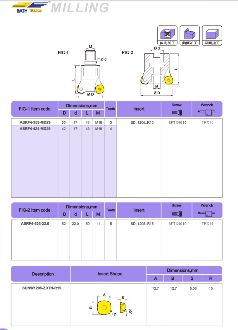 ASRF4 Locking tooth milling cutter head