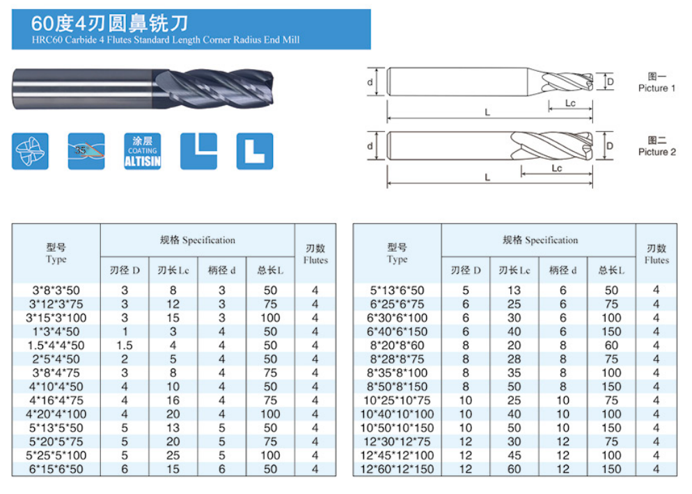 HRC60 Carbide 4 Flutes Standard Corner Radius End Mill 